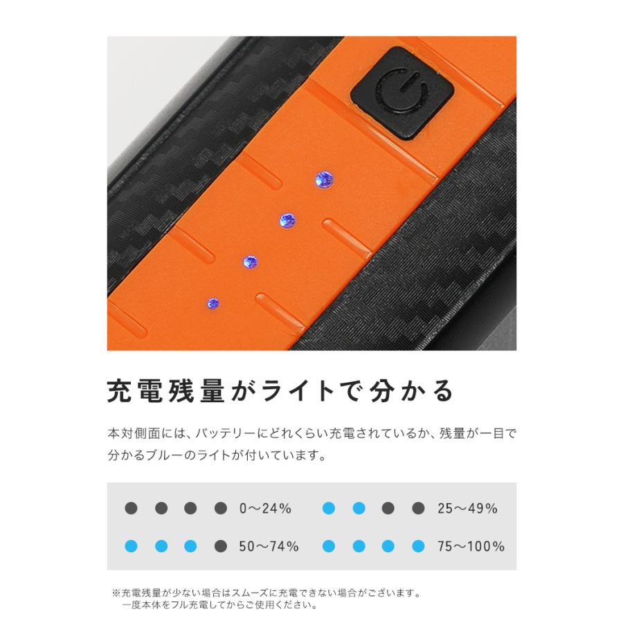 ☆オレンジ＆ブラック☆まとめセットモバイルバッテリー ソーラー 大容量 楽天市場】48時間限定特価：5980→4980円【進化版・4枚ソーラーパネル