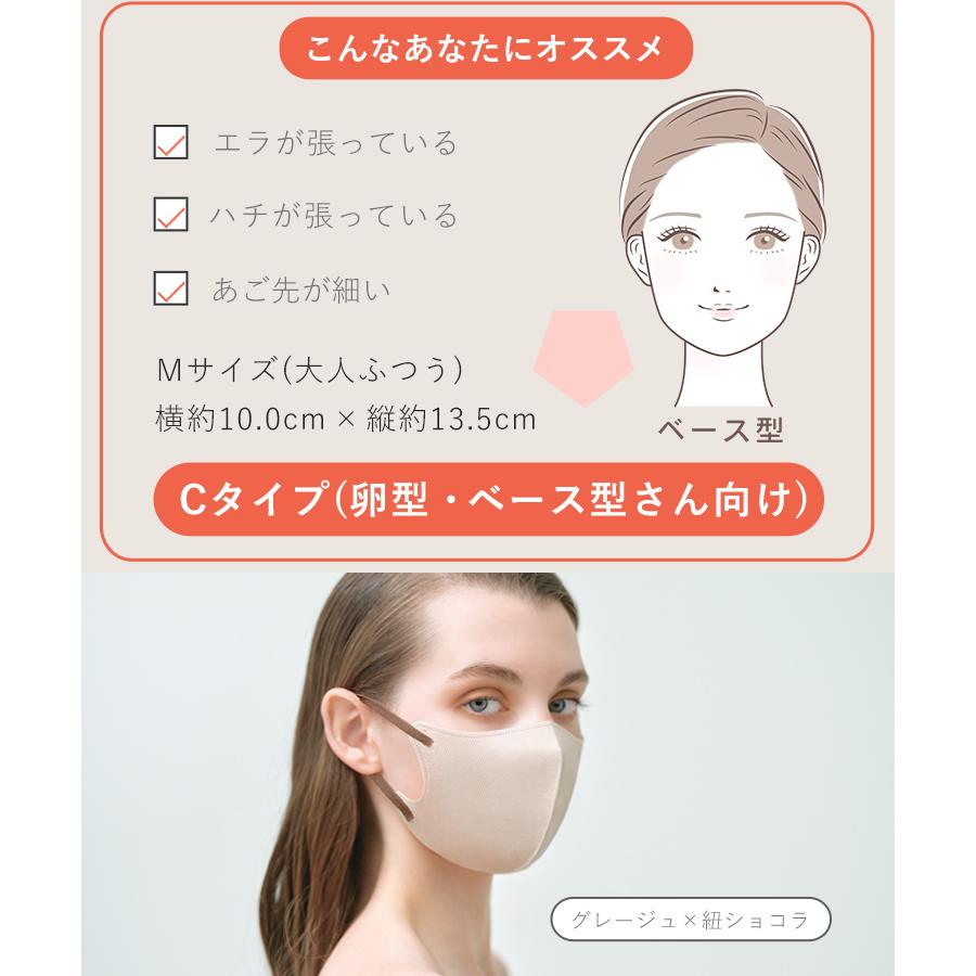 マスク 不織布 冷感 立体 カラー 小さめ 大きめ おしゃれ 女性