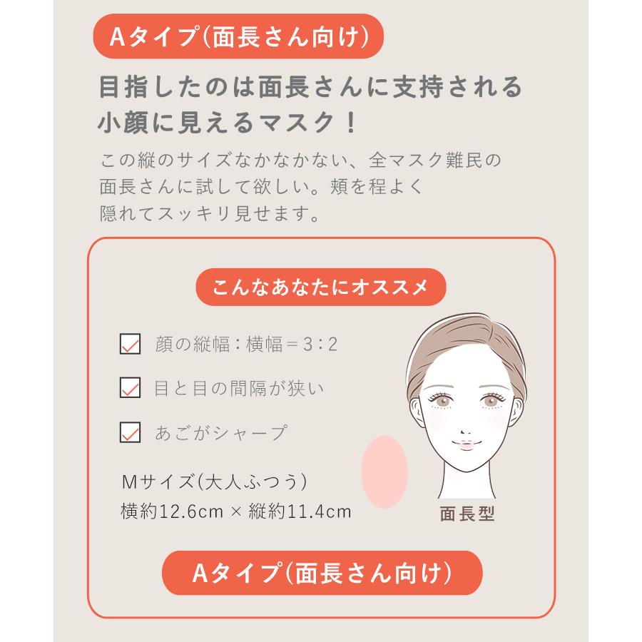 マスク 不織布 冷感 立体 カラー 小さめ 大きめ おしゃれ 女性 3Dマスク バイカラー 小顔 血色 カラーマスク sokaiteki deCOGAO 3層 18枚 |  | 23