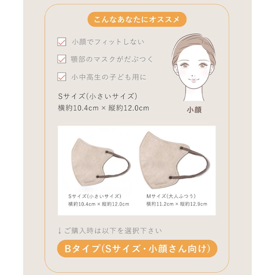 マスク 不織布 冷感 立体 カラー 小さめ 大きめ おしゃれ 女性 3Dマスク バイカラー 小顔 血色 カラーマスク sokaiteki deCOGAO 3層 18枚 |  | 25