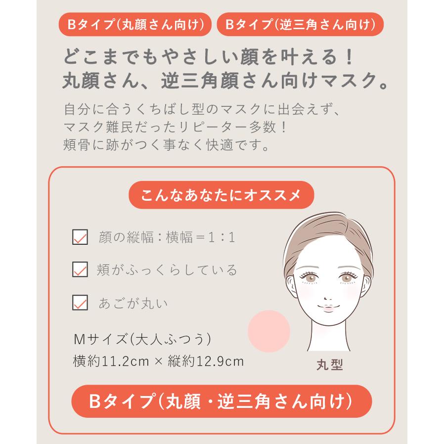 マスク 不織布 冷感 立体 カラー 小さめ 大きめ おしゃれ 女性 3Dマスク バイカラー 小顔 血色 カラーマスク sokaiteki deCOGAO 3層 18枚 |  | 26