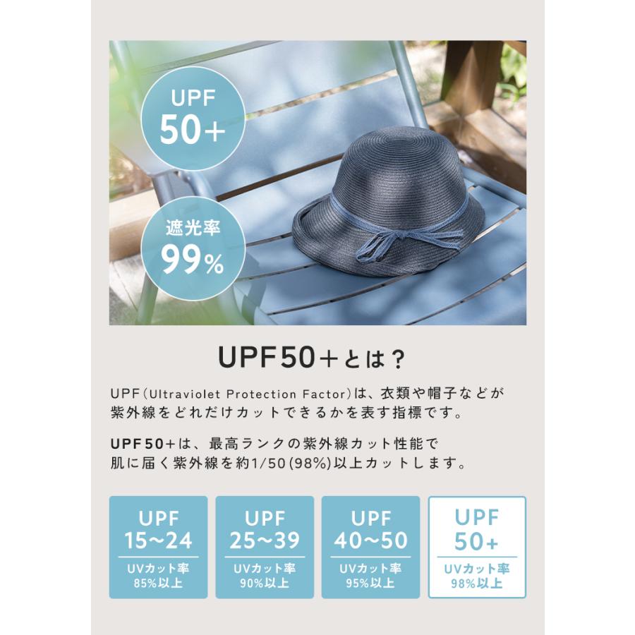 クーポンでさらにお得】 麦わら帽子 UVカット 帽子 レディース 紫外線