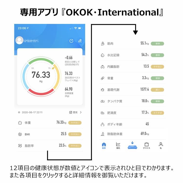 体重計 スマホ連動 体脂肪計 高精度 体重 体脂肪率 水分率 骨量 基礎代謝 内臓脂肪 Bmi Bluetooth 体重管理 Ios Android Usb充電 乾電池 Weightmeter Cradle Kobe 通販 Yahoo ショッピング