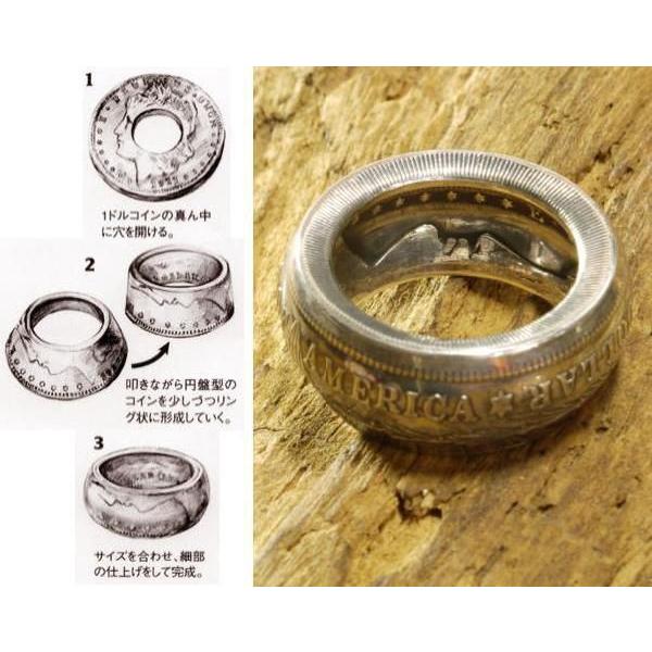 NORTH WORKS ノースワークス モルガンコイン1$リング N-001 NORTH WORKS ノースワークス モルガンコイン1$リング N-001
