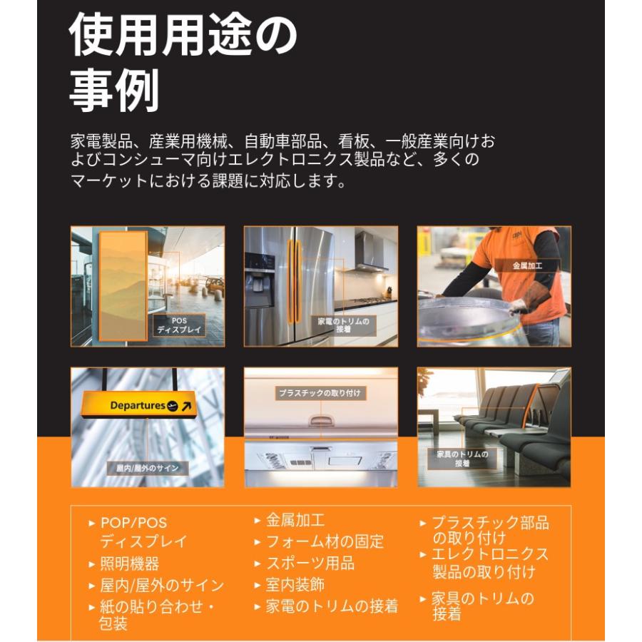 3M 多用途透明両面テープ GPT-020F 厚み0.2ｍｍ×19ｍｍ幅×50ｍ巻き 5巻セットの画像