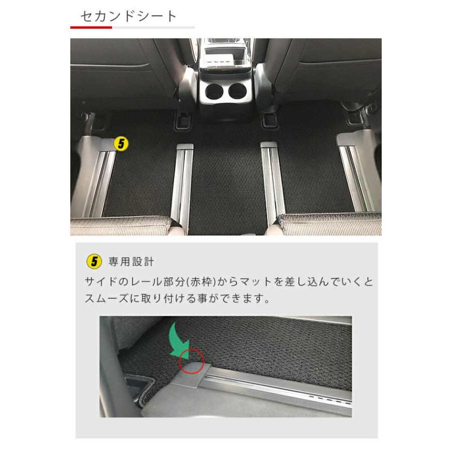エルグランド 日産 フロアマット DXマット E52 内装 カスタム 車用