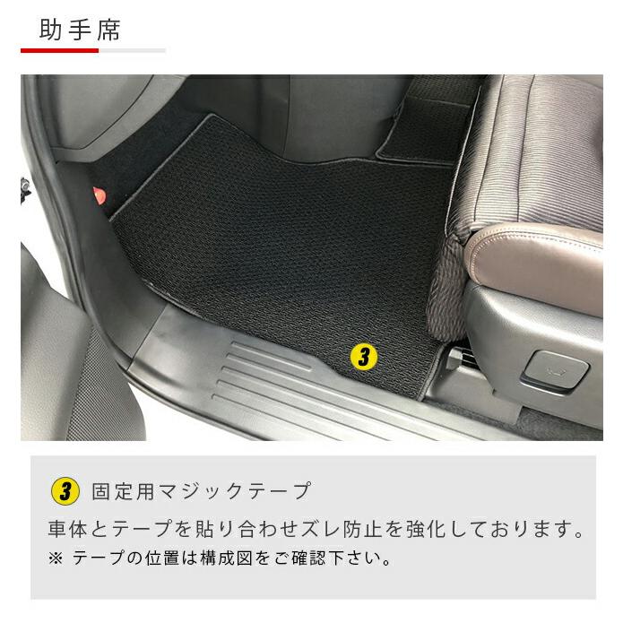 エルグランド 日産 フロアマット DXマット E52 内装 カスタム 車用