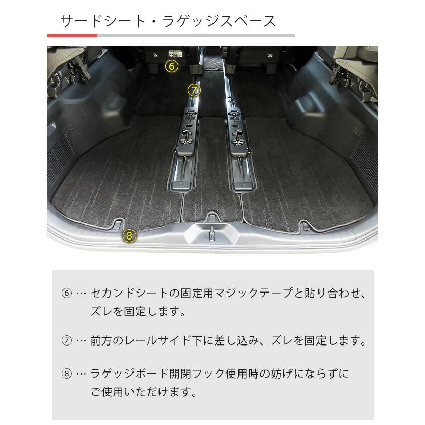 アルファード 30系 フロアマット ラゲッジマット STDシリーズ トヨタ
