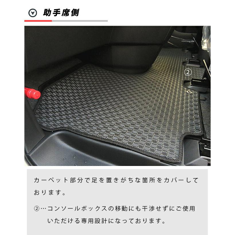 セレナ c27 フロント一体型ラグマット DXシリーズ 日産 専用 車用