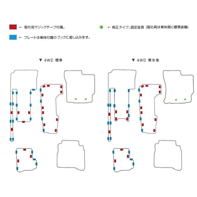 トヨタ（TOYOTA） スペイド ポルテ フロアマット DXマット NSP141