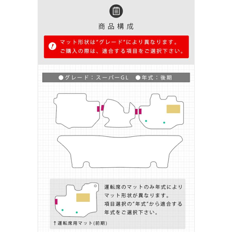 トヨタ純正 ハイエース ワイド ガソリン車用 ヘッダマット トヨタ純正 ハイエース ワイド ガソリン車用 ヘッダマット