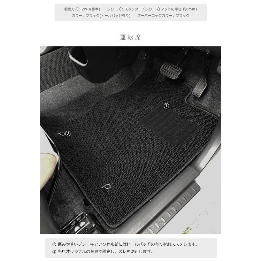 ムーヴキャンバス　純正カーペットマット　未開封　現行 ムーヴ ダイハツ ムーブキャンバス【純正用品】カーペットマット