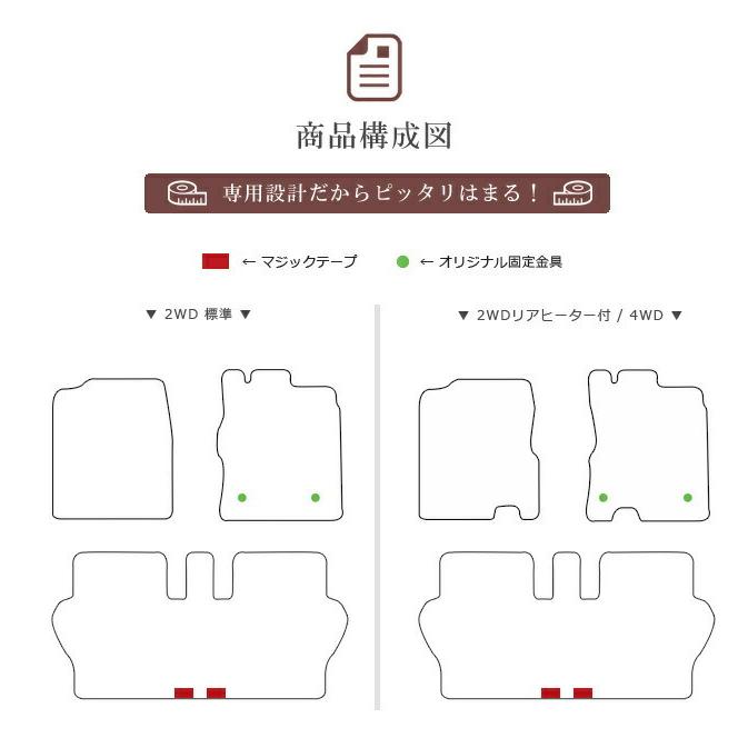 ダイハツ（DAIHATSU） ムーヴキャンバス フロアマット DXマット LA800S 
