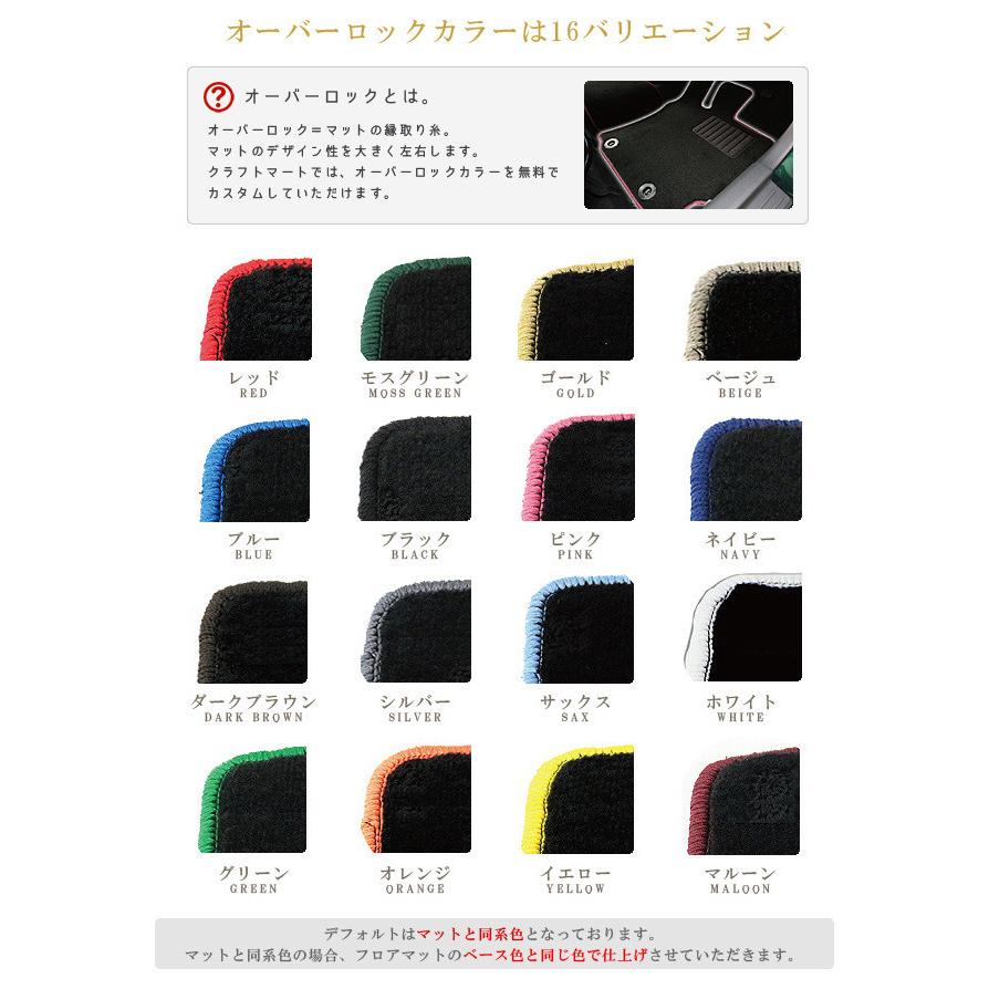 ダイハツ（DAIHATSU） ミライース フロアマット PMマット LA350 LA360