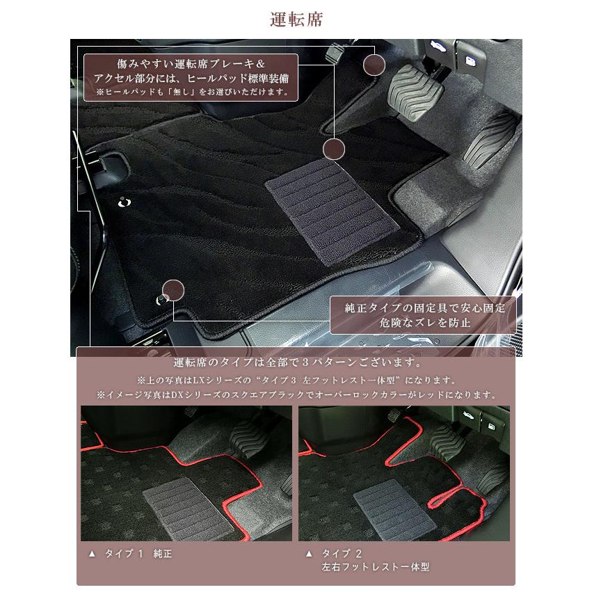 セレナ c27 e-power フロアマット ラゲッジマット サイドステップ