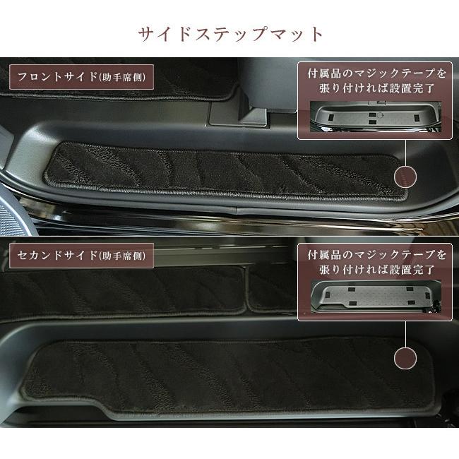 セレナ c27 e-power フロアマット ラゲッジマット サイドステップ