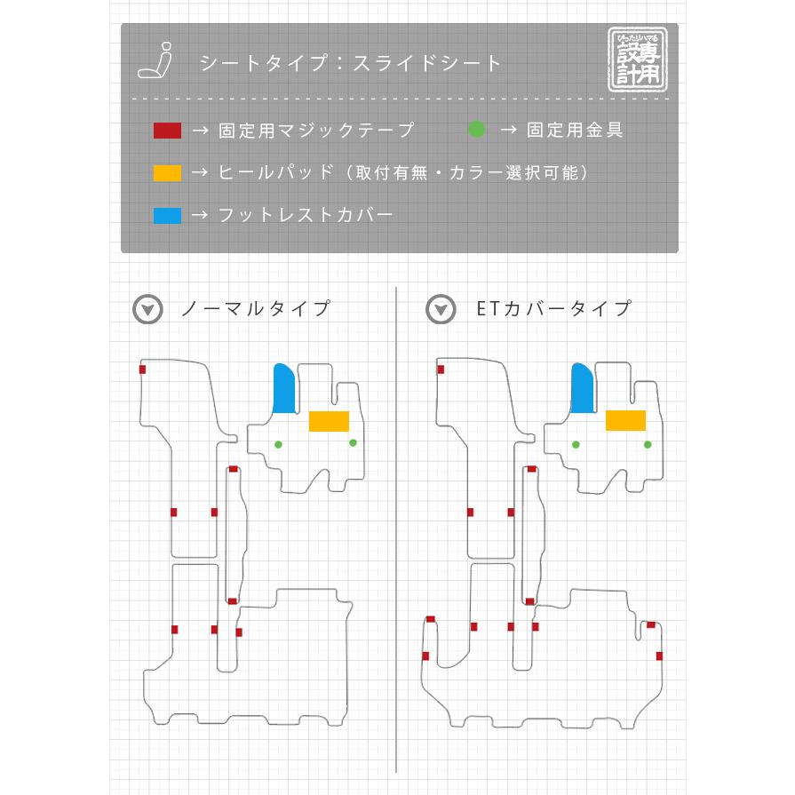 n-box n-boxカスタム フロアマット STDシリーズ jf3 jf4 ホンダ nbox 専用 車用アクセサリー カーマット 内装 カスタム 車用品 内装パーツ｜craft-mart｜02