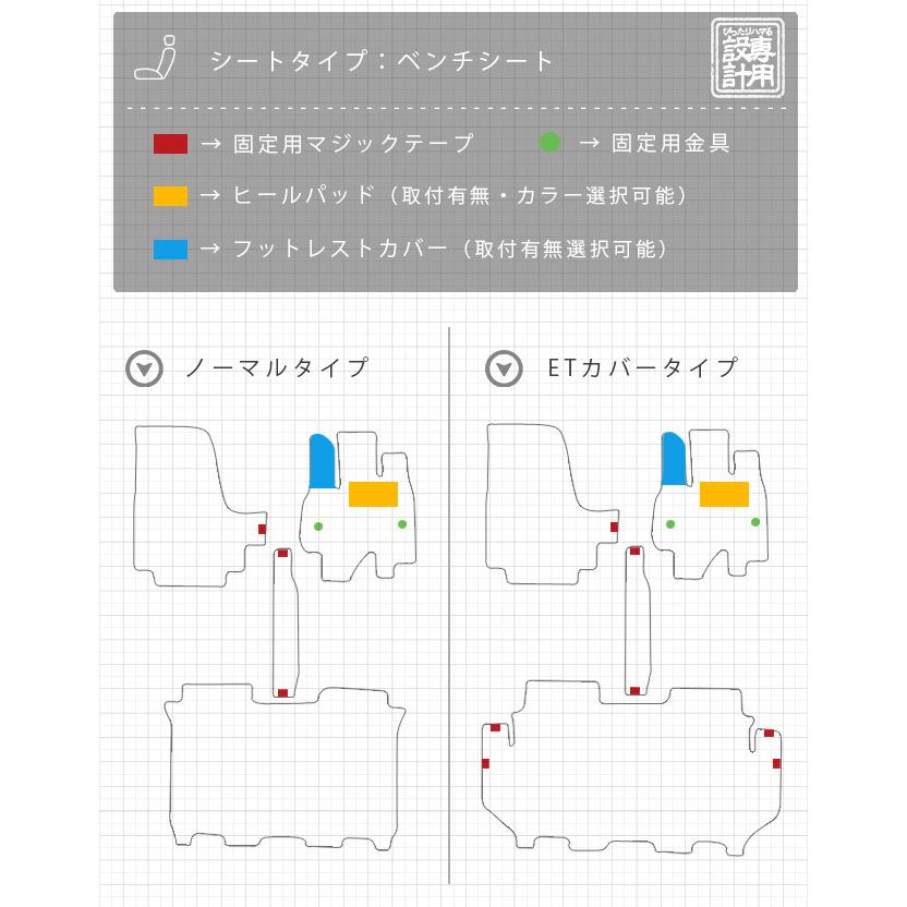 n-box n-boxカスタム フロアマット STDシリーズ jf3 jf4 ホンダ nbox 専用 車用アクセサリー カーマット 内装 カスタム 車用品 内装パーツ｜craft-mart｜03