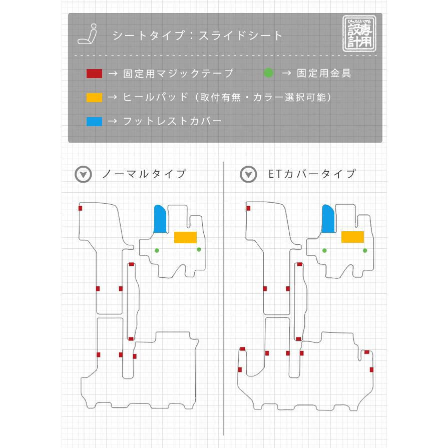N-BOX n-box n-boxカスタム フロアマット DXシリーズ jf3 jf4 ホンダ