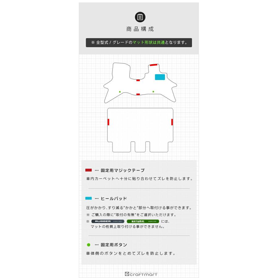 日産 NV100 クリッパーリオ DR17W フロアマット LXシリーズ カーマット NISSAN CLIPPER RIO 内装 カスタム パーツ 専用 マット アクセサリー｜craft-mart｜02