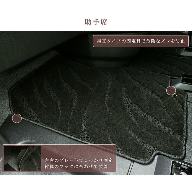 セレナ C27 フロアマット サイドステップマット ラゲッジマット