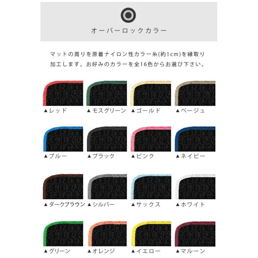 日産（NISSAN） サクラ フロアマット DXシリーズ 専用 車用