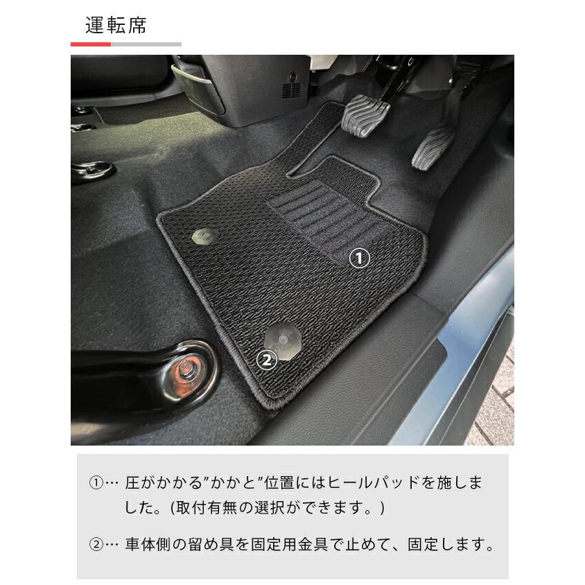 日産（NISSAN） サクラ フロアマット ラゲッジマット セット ラバー