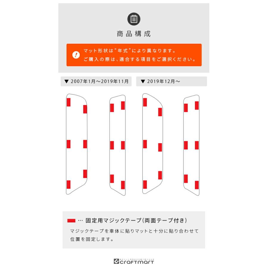三菱（MITSUBISHI） デリカD5 サイドステップマット DXシリーズ DELICA