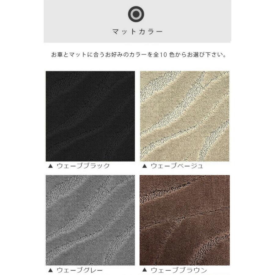 三菱（MITSUBISHI） デリカD5 サイドステップマット LXシリーズ DELICA