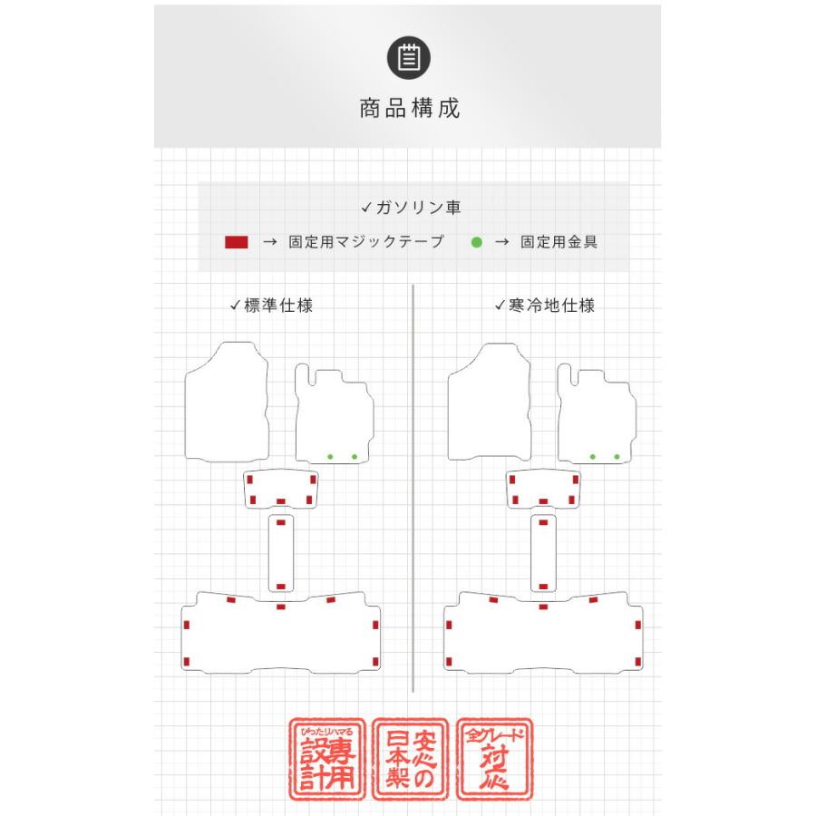 シエンタ フロアマット 170系 5人乗り PMシリーズNSP170G NHP170G カーマット 純正 TYPE TOYOTA SIENTA 車用品 アクセサリー 内装パーツ カスタムパーツ｜craft-mart｜02