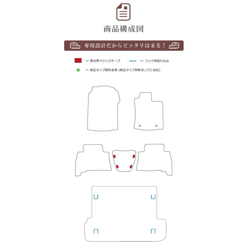 トヨタ　150系　ランドクルーザープラド　GRJ151W　GDJ150W　内装　5人乗り　TRJ150W　フロアマット　ラゲッジマット　セット　DXマット　GDJ151W　カスタム