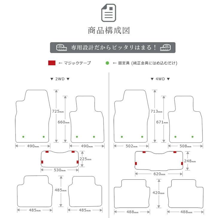 マツダ3　フロアマット　BP系　LXシリーズ　MAZDA3　車用品　車用アクセサリー　カスタム　専用　内装パーツ　内装　カーマット