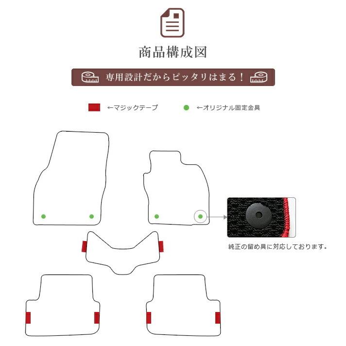 フォルクスワーゲン（Volkswagen） ポロ フロアマット AWC系 DXマット