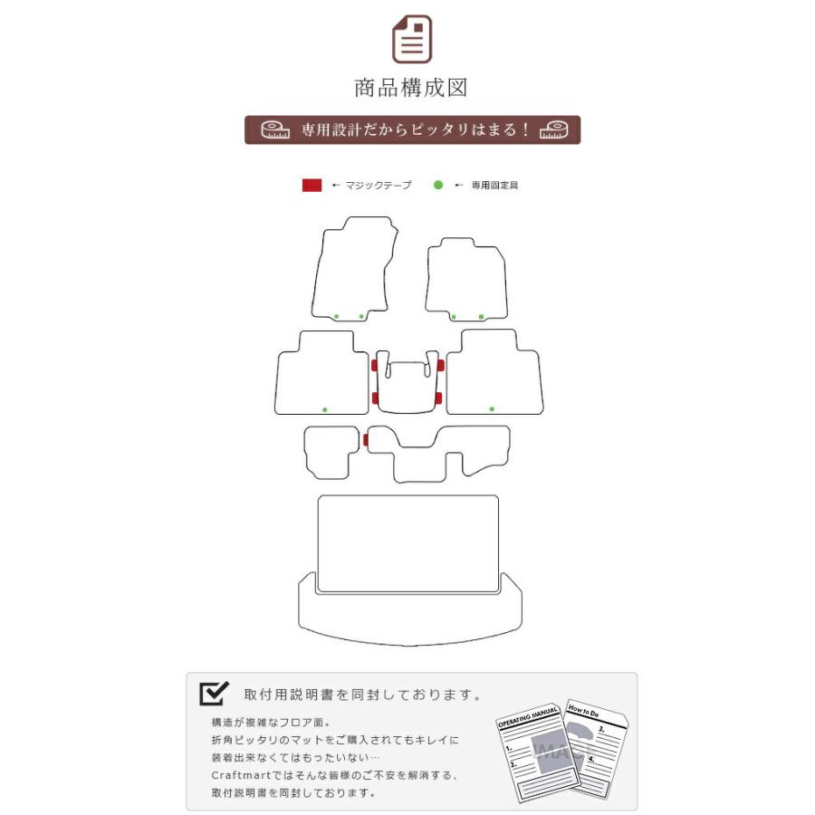 期間限定 エクストレイル フロアマット ラゲッジマット セット DXマット T32 7人乗り カーマット 純正 TYPE 日産 カーアクセサリー NISSAN X-TRAIL