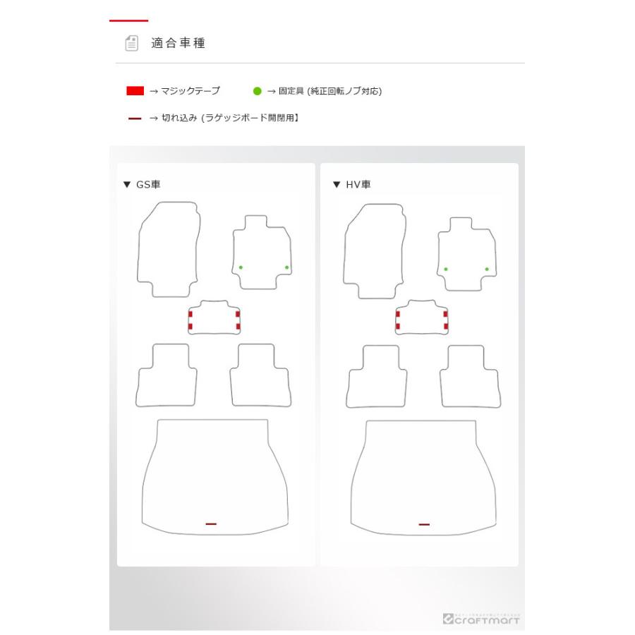 ハリアー　80系　フロアマットセット　内装　toyota　PMマット　AXUH85　専用　harrier　AXUH80　MXUA85　車用アクセサリー　カーマット　カスタム　MXUA80　トヨタ　車用品