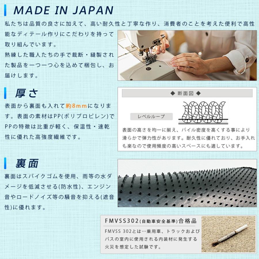 ダイハツ（DAIHATSU） ハイゼットカーゴ フロアマット STシリーズ