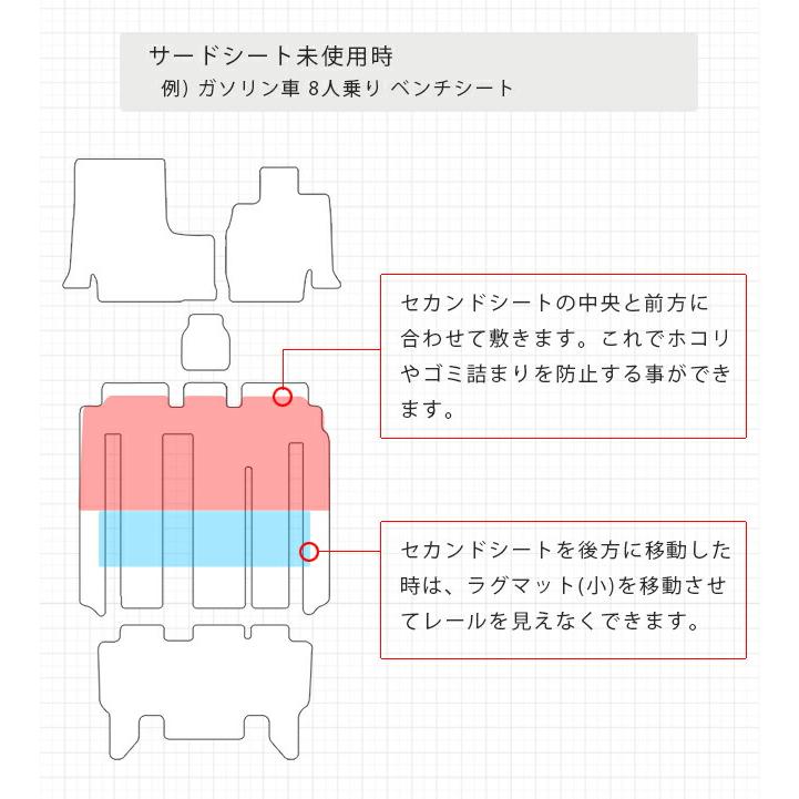 ホンダ ステップワゴン RP6 RP7 RP8 ラグマット ラバーシリーズ STEP WGN カーマット 内装パーツ カスタム 車用アクセサリー｜craft-mart｜05