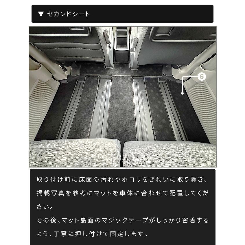 ホンダ（HONDA） ステップワゴン RP6 RP7 RP8 フロアマット ラゲッジ
