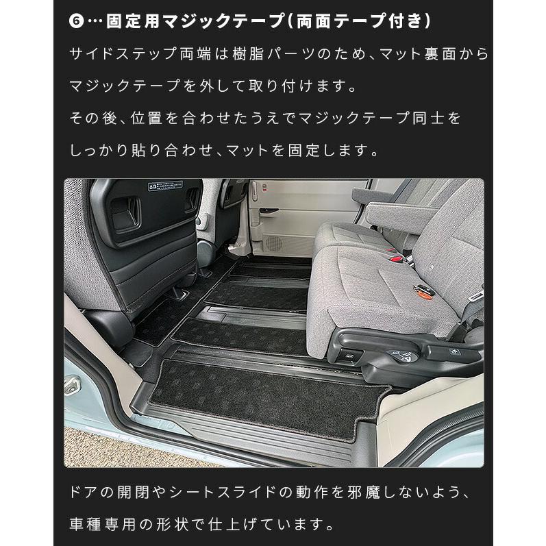 ホンダ（HONDA） ステップワゴン RP6 RP7 RP8 フロアマット ラゲッジ
