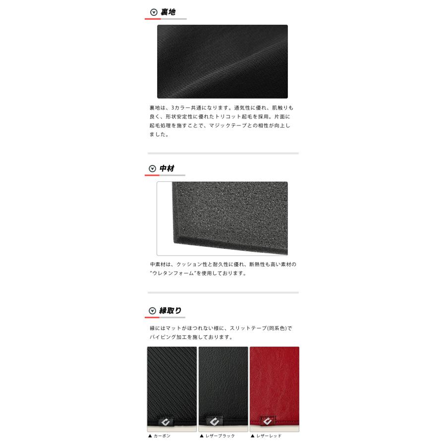 ダイハツ アトレー S700系 ガードマット キックガード タイヤハウス用 4枚組 アクセサリー パーツ ドレスアップ 車用品 キズ防止 マット | ダイハツ | 12