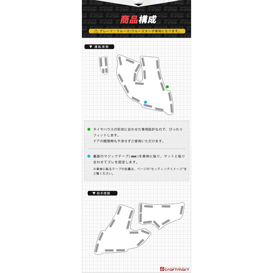 ダイハツ アトレー S700系 ガードマット キックガード タイヤハウス用 4枚組 アクセサリー パーツ ドレスアップ 車用品 キズ防止 マット | ダイハツ | 04
