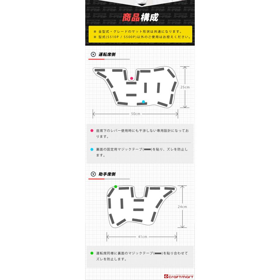 SUBARU（スバル） サンバートラック グランドキャブ ガードマット