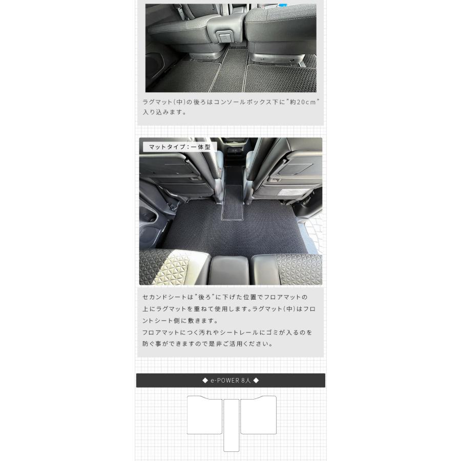 日産（NISSAN） セレナc28 セカンドラグマット STシリーズ 車用