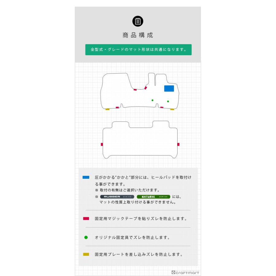 MINI（ミニ） 三菱 デリカミニ フロアマット B30系 ラバーシリーズ 