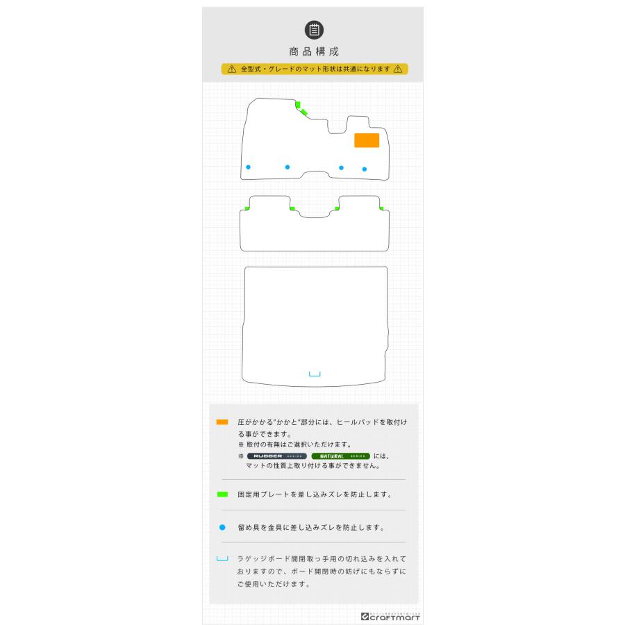 日産（NISSAN） アリア フロアマット ラゲッジマット マットセット 