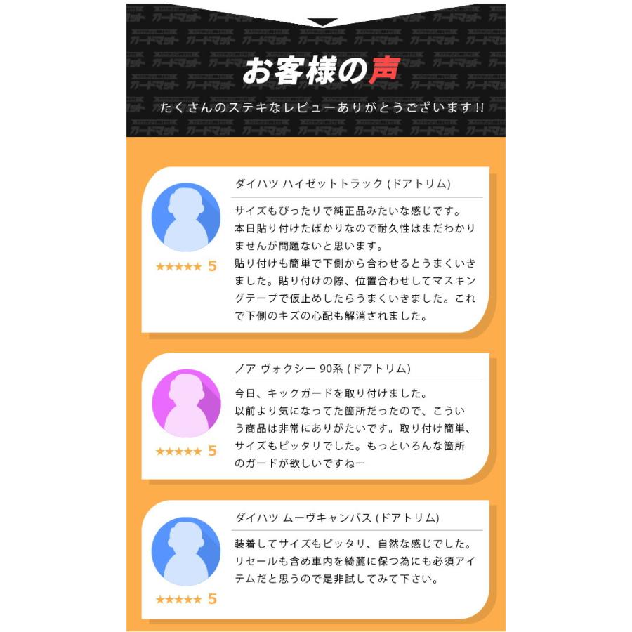 ダイハツ ハイゼットトラック ジャンボ 専用 ガードマットセット キックガード ピラー ABC用 6枚組 アクセサリー 内装 カスタム パーツ キズ防止