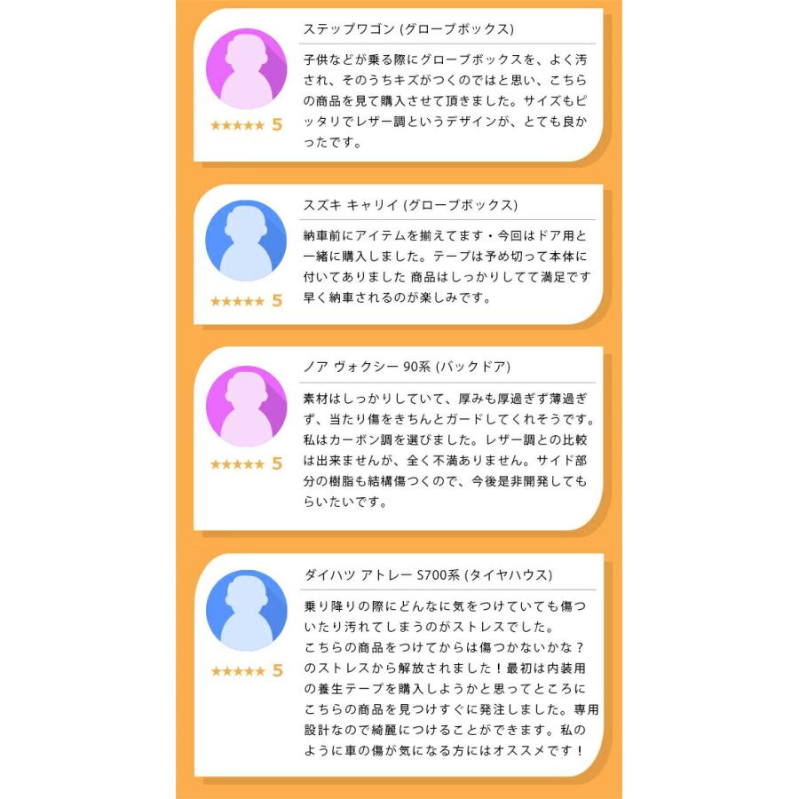 ダイハツ ハイゼットトラック ジャンボ 専用 ガードマットセット キックガード ピラー ABC用 6枚組 アクセサリー 内装 カスタム パーツ キズ防止