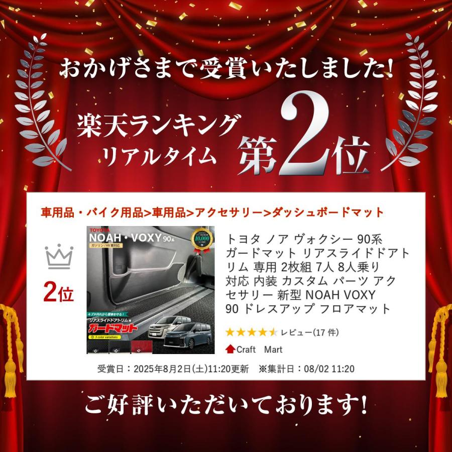 ヴォクシー トヨタ ノア 90系 ガードマット リアスライドドアトリム