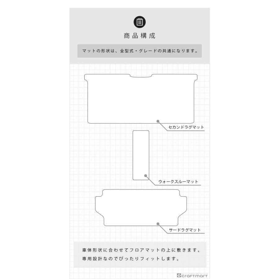 ヴェルファイア トヨタ 新型 アルファード 40系 ラグマット セット PM