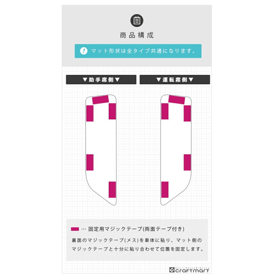 N-BOX n-box サイドステップマット STシリーズ jf5 jf6 ホンダ nbox